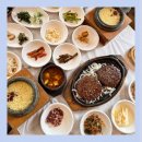 청풍호로 | 청풍호맛집 부모님 모시고 가기 좋은 제천청풍황금떡갈비 솔직후기_웨이팅, 주차