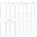 허구연씨와 mbc의 거짓말을 증언합니다. 목동 탁구장 논란을 종결짓겠습니다. 이미지