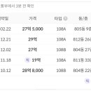 부동산뱅크강남공인중개사사무소 이미지