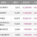 그린에코바이오(주) 이미지