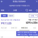 휘경58 이미지