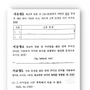 마산제일여자중학교 이미지