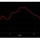 신원면-37 이미지