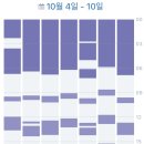 꼬미드림 이미지