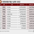 230401 ‘어묵 하나에 3000원’… 빛바랜 진해 군항제 이미지