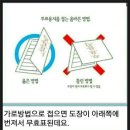 선관위, 투표지 사진 SNS에 올린 재외국민 2명 檢고발 이미지