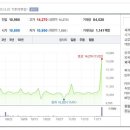 (주)백산인터내셔널 이미지