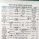 그랜드호텔 버스정류장 옆 이미지