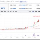 세종자동차관리 이미지