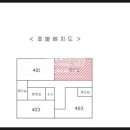 엔젤연합내과의원 이미지