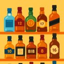 ㈜이마트안성점 | 2025년 10월 이마트 트레이더스 위스키 완벽 가이드“70종 실판매 위스키, 가격·향·추천 조합 총정리!”