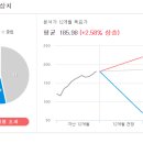 신용익스프레스 이미지