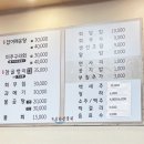 속초가진물회 이미지