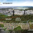 골든브릿지 이미지