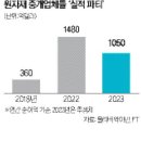 돈방석 이미지