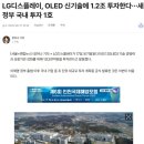 엘지디스플레이주식회사 이미지