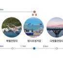 블루파크 이미지