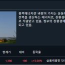여수삼산해상풍력