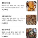 등월루 네이버블로그