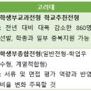 스카이입시연구소 이미지