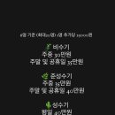 테바즈