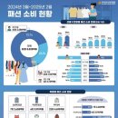 (주)세* 이미지