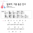 알로하우쿨렐레 이미지