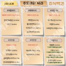 애플화장품 이미지