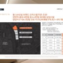 고덕시티오피스텔 이미지