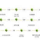 기정식당 이미지