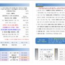 오포1동-5 이미지