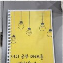 강쌤학원 - 수원시 장안구 만석로19번길 11-7 | 가경동전과목학원 강쌤 프라임 수업으로 공부 자신감 상승 후기