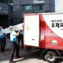 송파우체국 이미지