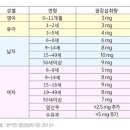 크린팜대학약국 이미지