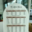 오늘의개스트 | 도안동 애견미용 오늘의개스트 대전애견놀이방