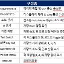 CAN 통신을 활용하여 MAX7219 차량 계기판 프로젝트 공유드립니다. 이미지