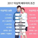 이상적인 이미지
