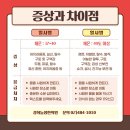 기승한의원 네이버블로그
