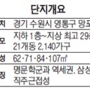 지에스25 광명역센트럴자이 이미지