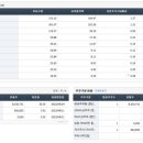 유진테크 이미지