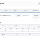 동강한방병원 이미지