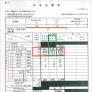 [긴급] 개표조작의 증거를 제시함 - 전자개표기 교체중단 및 증거보존 가처분 신청이 시급합니다 이미지