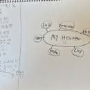 My Helicopter 이미지