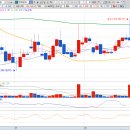 주식회사보광아스콘 이미지