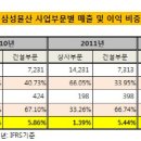 복안농장 이미지