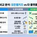 018.동두천초교_3 | [공지] [동두천 홈티] "내가"를 "내이"로? 우리 아이 조사·어미 오용, 단순 실수가 아닙니다