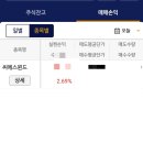 씨에스엠텍