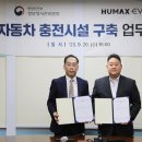 정부청사관리본부 이미지