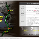 웰니스라이프컨시어지