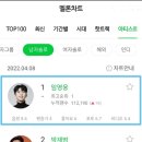 부동남자 이미지